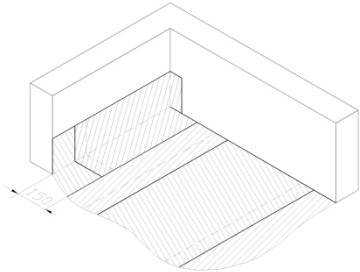 . 8.2.2.-Model.jpg